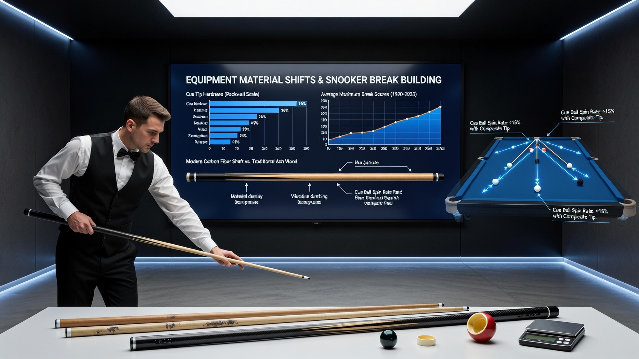 Close-up of a professional snooker cue striking a ball on a competition table showing modern carbon fiber construction